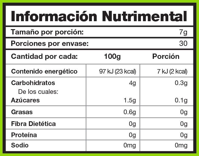 BCAA + Glutamina Mad labz
