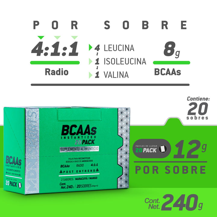 BCAAs Instantized 20 Pack MDN Sports