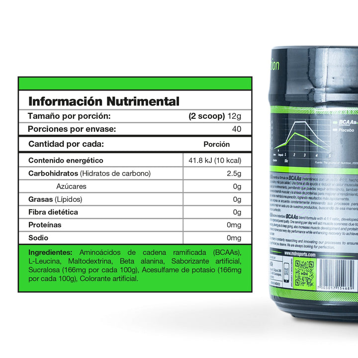BCAAs Instantized MDN Sports