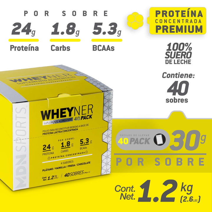 Proteína WheyNer 40 Pack