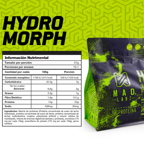 MAD PACK Hydro